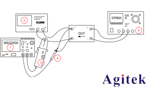 普源DL3000電子負載電源動態響應測量