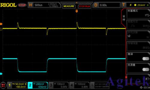 普源DL3000電子負載電源動態(tài)響應(yīng)測量(圖3) 普源DL3000電子負載電源動態(tài)響應(yīng)測量(圖3)