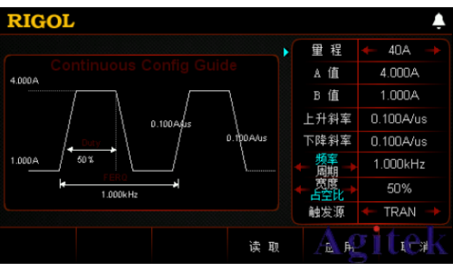 普源DL3000電子負載電源動態(tài)響應(yīng)測量(圖2) 普源DL3000電子負載電源動態(tài)響應(yīng)測量(圖2)