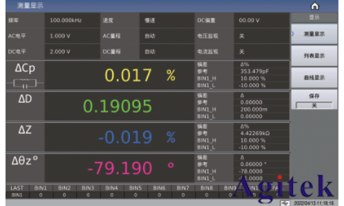 同惠TH2840A 精密LCR數字電橋(圖2) 同惠TH2840A 精密LCR數字電橋(圖2)