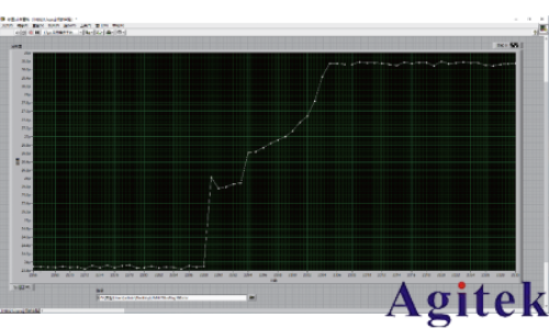 同惠TH2840A 精密LCR數字電橋(圖5) 同惠TH2840A 精密LCR數字電橋(圖5)