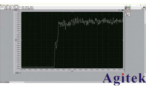同惠TH2840A 精密LCR數字電橋(圖7) 同惠TH2840A 精密LCR數字電橋(圖7)