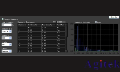 普源DS7054示波器電源質量與效率分析測試(圖6) 普源DS7054示波器電源質量與效率分析測試(圖6)