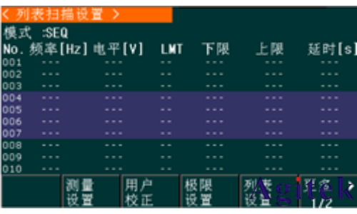 同惠TH2832 精密LCR測試儀(圖6)