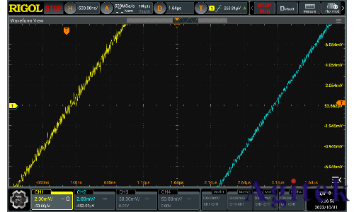 普源 DG900 Pro 系列信號發生器(圖2) 普源 DG900 Pro 系列信號發生器(圖2)