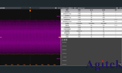 普源DS70000示波器車載以太網物理層電氣接口一致性測試(圖7) 普源DS70000示波器車載以太網物理層電氣接口一致性測試(圖7)