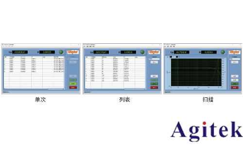 同惠TH2838ALCR測試儀(圖10) 同惠TH2838ALCR測試儀(圖10)