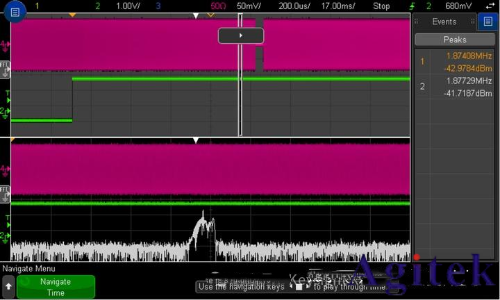 時(shí)域分析和頻域分析的區(qū)別？為什么要引入頻域來分析問題？(圖13)
