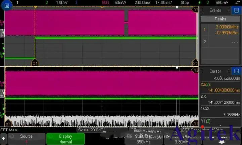 時(shí)域分析和頻域分析的區(qū)別？為什么要引入頻域來分析問題？(圖16)