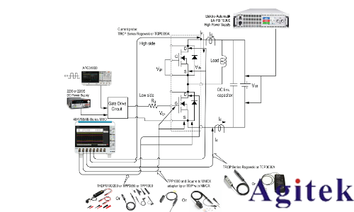 如何用泰克示波器與信號發(fā)生器Python自動化雙脈沖測試(圖1)