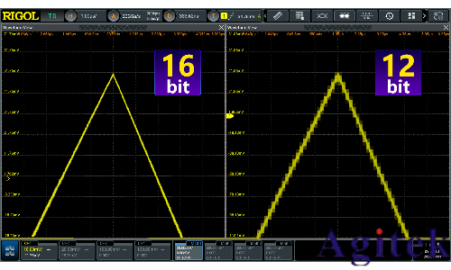 普源 DG70000 系列信號發(fā)生器(圖3) 普源 DG70000 系列信號發(fā)生器(圖3)