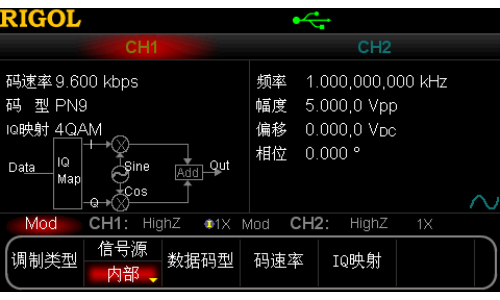 普源 DG5000 系列信號發生器(圖3) 普源 DG5000 系列信號發生器(圖3)