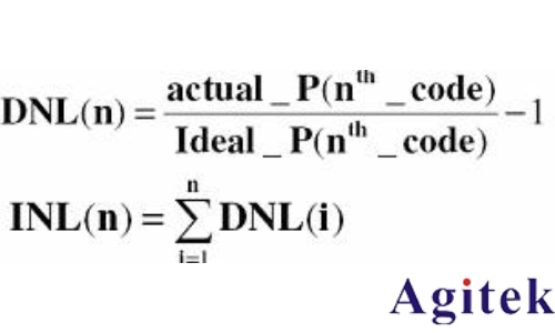 高速 ADC技術的發展趨勢及測試方法(圖5) 高速 ADC技術的發展趨勢及測試方法(圖5)