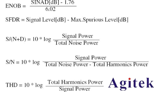 高速 ADC技術的發展趨勢及測試方法(圖7) 高速 ADC技術的發展趨勢及測試方法(圖7)