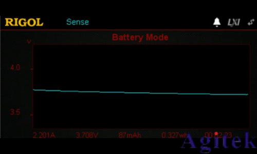 普源DL3000 可編程電子負載電池放電測試應用指南(圖4)