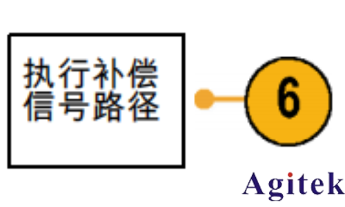 泰克MDO3000 系列示波器信號路徑補償(圖5)
