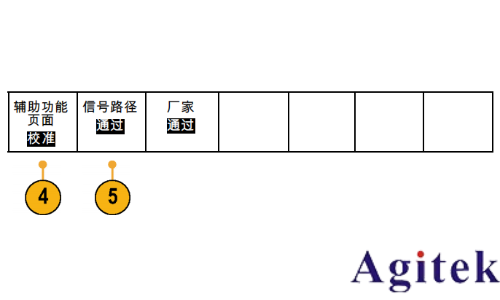 泰克MDO3000 系列示波器信號路徑補償(圖4)