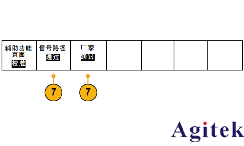 泰克MDO3000 系列示波器信號路徑補償(圖6)