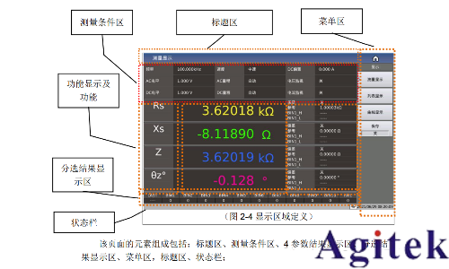 同惠TH2840X系列重新定義網絡變壓器測試效率標桿
