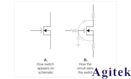 使用示波器和任意函數(shù)發(fā)生器對功率半導(dǎo)體器件進行雙脈沖測試(圖4) 使用示波器和任意函數(shù)發(fā)生器對功率半導(dǎo)體器件進行雙脈沖測試(圖4)
