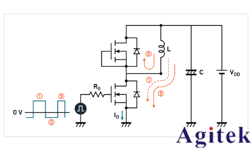 使用示波器和任意函數(shù)發(fā)生器對功率半導(dǎo)體器件進行雙脈沖測試(圖6) 使用示波器和任意函數(shù)發(fā)生器對功率半導(dǎo)體器件進行雙脈沖測試(圖6)