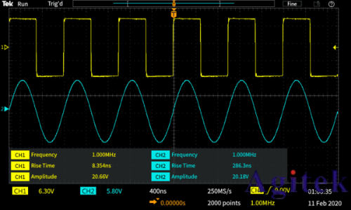 泰克TBS1000C 系列數字存儲示波器(圖4) 泰克TBS1000C 系列數字存儲示波器(圖4)