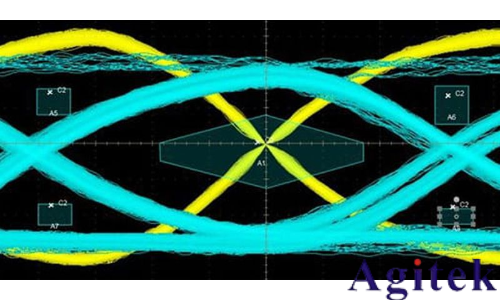 Tektronix 3系列MDO混合域示波器(圖1) Tektronix 3系列MDO混合域示波器(圖1)