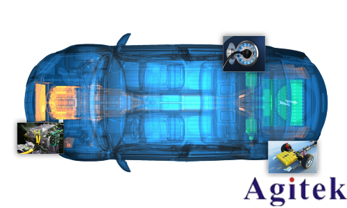 Tektronix 3系列MDO混合域示波器(圖2) Tektronix 3系列MDO混合域示波器(圖2)