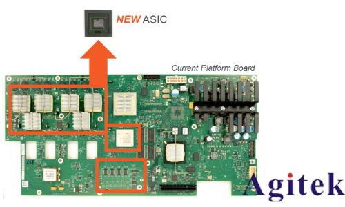 泰克 4、5 和 6 系 列示波器提高垂直分辨率改善測量精度(圖7) 泰克 4、5 和 6 系 列示波器提高垂直分辨率改善測量精度(圖7)