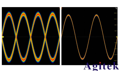 泰克 4、5 和 6 系 列示波器提高垂直分辨率改善測量精度(圖12) 泰克 4、5 和 6 系 列示波器提高垂直分辨率改善測量精度(圖12)