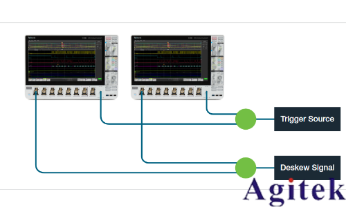 泰克 4，5 和 6 系列 MSO如何實現示波器多通道測試(圖13)