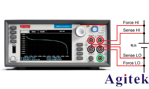 吉時(shí)利2450或2460數(shù)字源表可充電電池的充電/放電電池循環(huán)(圖1) 吉時(shí)利2450或2460數(shù)字源表可充電電池的充電/放電電池循環(huán)(圖1)