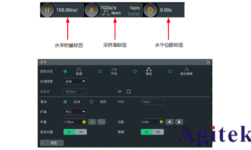 普源示波器MHO/DHO5000設置水平系統(tǒng)指南 (圖1) 普源示波器MHO/DHO5000設置水平系統(tǒng)指南 (圖1)