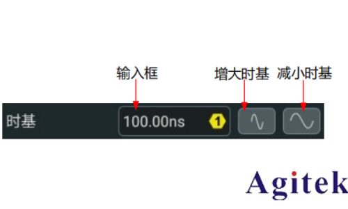 普源示波器MHO/DHO5000設置水平系統(tǒng)指南 (圖3) 普源示波器MHO/DHO5000設置水平系統(tǒng)指南 (圖3)