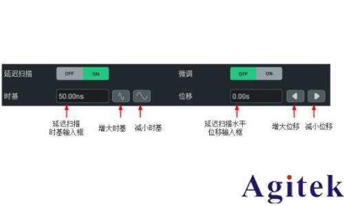 普源示波器MHO/DHO5000設置水平系統(tǒng)指南 (圖6) 普源示波器MHO/DHO5000設置水平系統(tǒng)指南 (圖6)