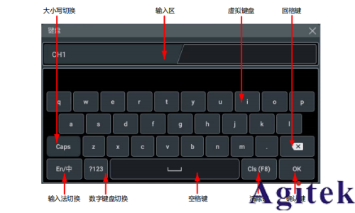 普源示波器MHO/DHO5000參數(shù)設置方法 (圖1) 普源示波器MHO/DHO5000參數(shù)設置方法 (圖1)