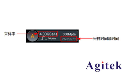 普源示波器MHO/DHO5000設置采樣系統(tǒng)指南(圖3) 普源示波器MHO/DHO5000設置采樣系統(tǒng)指南(圖3)