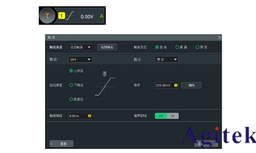 普源示波器MHO/DHO5000觸發(fā)功能 (圖1) 普源示波器MHO/DHO5000觸發(fā)功能 (圖1)