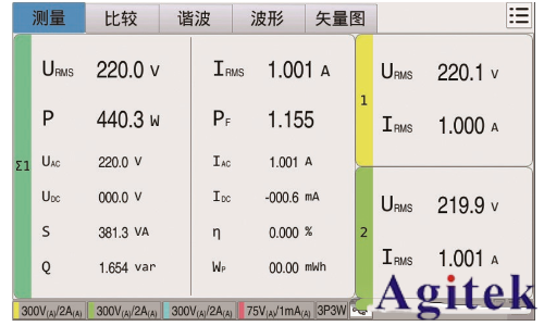 同惠TH343X多通道功率計賦能高校實驗室變流器設計測試(圖7) 同惠TH343X多通道功率計賦能高校實驗室變流器設計測試(圖7)