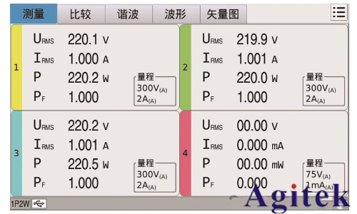 同惠TH343X多通道功率計賦能高校實驗室變流器設計測試(圖6) 同惠TH343X多通道功率計賦能高校實驗室變流器設計測試(圖6)
