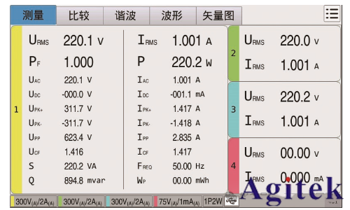 同惠TH343X多通道功率計賦能高校實驗室變流器設計測試(圖8) 同惠TH343X多通道功率計賦能高校實驗室變流器設計測試(圖8)