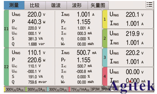 同惠TH343X多通道功率計賦能高校實驗室變流器設計測試(圖9) 同惠TH343X多通道功率計賦能高校實驗室變流器設計測試(圖9)