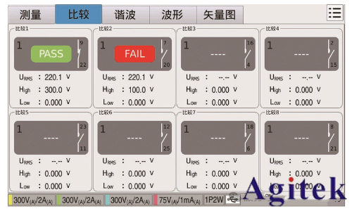 同惠TH343X多通道功率計賦能高校實驗室變流器設計測試(圖10) 同惠TH343X多通道功率計賦能高校實驗室變流器設計測試(圖10)