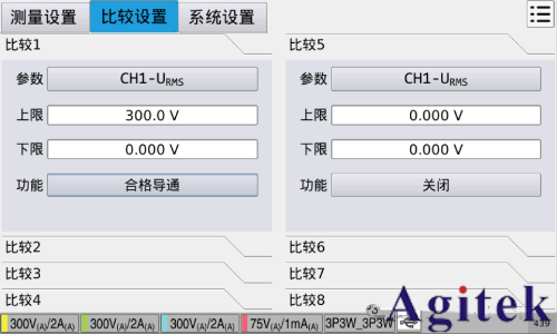 同惠TH343X多通道功率計賦能高校實驗室變流器設計測試(圖11) 同惠TH343X多通道功率計賦能高校實驗室變流器設計測試(圖11)