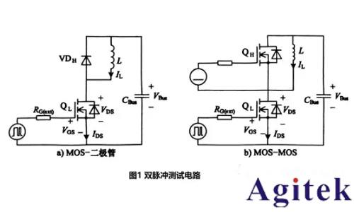 功率半導體動態性能測試解決方案(圖1) 功率半導體動態性能測試解決方案(圖1)