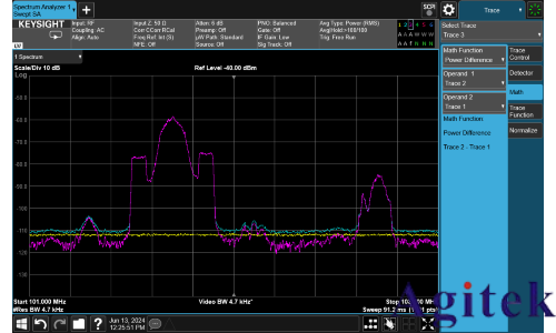 如何優化頻譜儀設置實現精準測量(圖1) 如何優化頻譜儀設置實現精準測量(圖1)