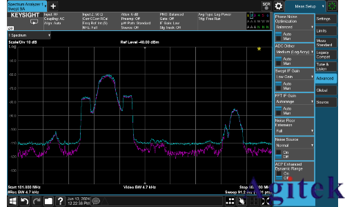 如何優化頻譜儀設置實現精準測量(圖2) 如何優化頻譜儀設置實現精準測量(圖2)