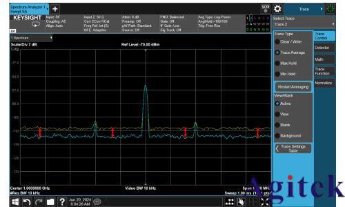 如何優化頻譜儀設置實現精準測量(圖5) 如何優化頻譜儀設置實現精準測量(圖5)