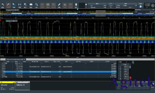 羅德與施瓦茨RTO示波器的100BASE-TX協議解碼分析(圖6) 羅德與施瓦茨RTO示波器的100BASE-TX協議解碼分析(圖6)