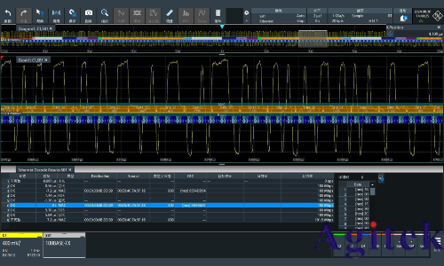 羅德與施瓦茨RTO示波器的100BASE-TX協議解碼分析(圖7) 羅德與施瓦茨RTO示波器的100BASE-TX協議解碼分析(圖7)